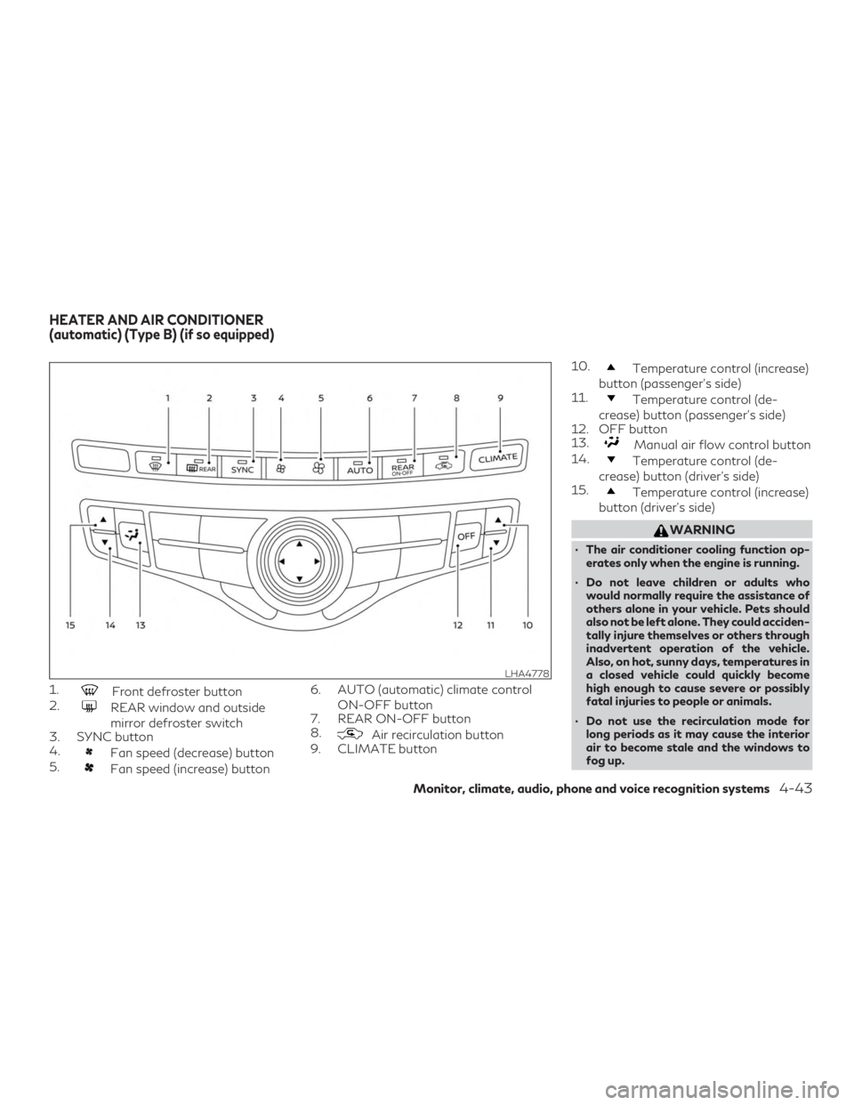 INFINITI QX60 2019 Workshop Manual 1.Front defroster button
2.
REAR window and outside
mirror defroster switch
3. SYNC button
4.
Fan speed (decrease) button
5.
Fan speed (increase) button 6. AUTO (automatic) climate control
ON-OFF butt INFINITI QX60 2019 Workshop Manual 1.Front defroster button
2.
REAR window and outside
mirror defroster switch
3. SYNC button
4.
Fan speed (decrease) button
5.
Fan speed (increase) button 6. AUTO (automatic) climate control
ON-OFF butt