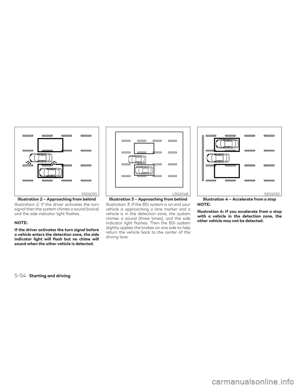 INFINITI QX60 2019 Owners Manual Illustration 2: If the driver activates the turn
signal then the system chimes a sound (twice)
and the side indicator light flashes.
NOTE:
If the driver activates the turn signal before
a vehicle ente INFINITI QX60 2019 Owners Manual Illustration 2: If the driver activates the turn
signal then the system chimes a sound (twice)
and the side indicator light flashes.
NOTE:
If the driver activates the turn signal before
a vehicle ente