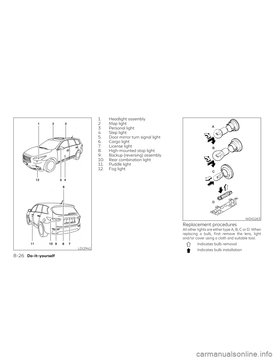 INFINITI QX60 2019  Owners Manual 1. Headlight assembly
2 Map light
3 Personal light
4 Step light
5. Door mirror turn signal light
6. Cargo light
7. License light
8. High-mounted stop light
9. Backup (reversing) assembly
10. Rear comb