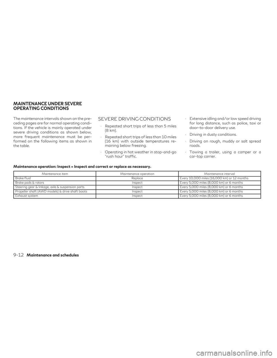 INFINITI QX60 2019  Owners Manual The maintenance intervals shown on the pre-
ceding pages are for normal operating condi-
tions. If the vehicle is mainly operated under
severe driving conditions as shown below,
more frequent maintena