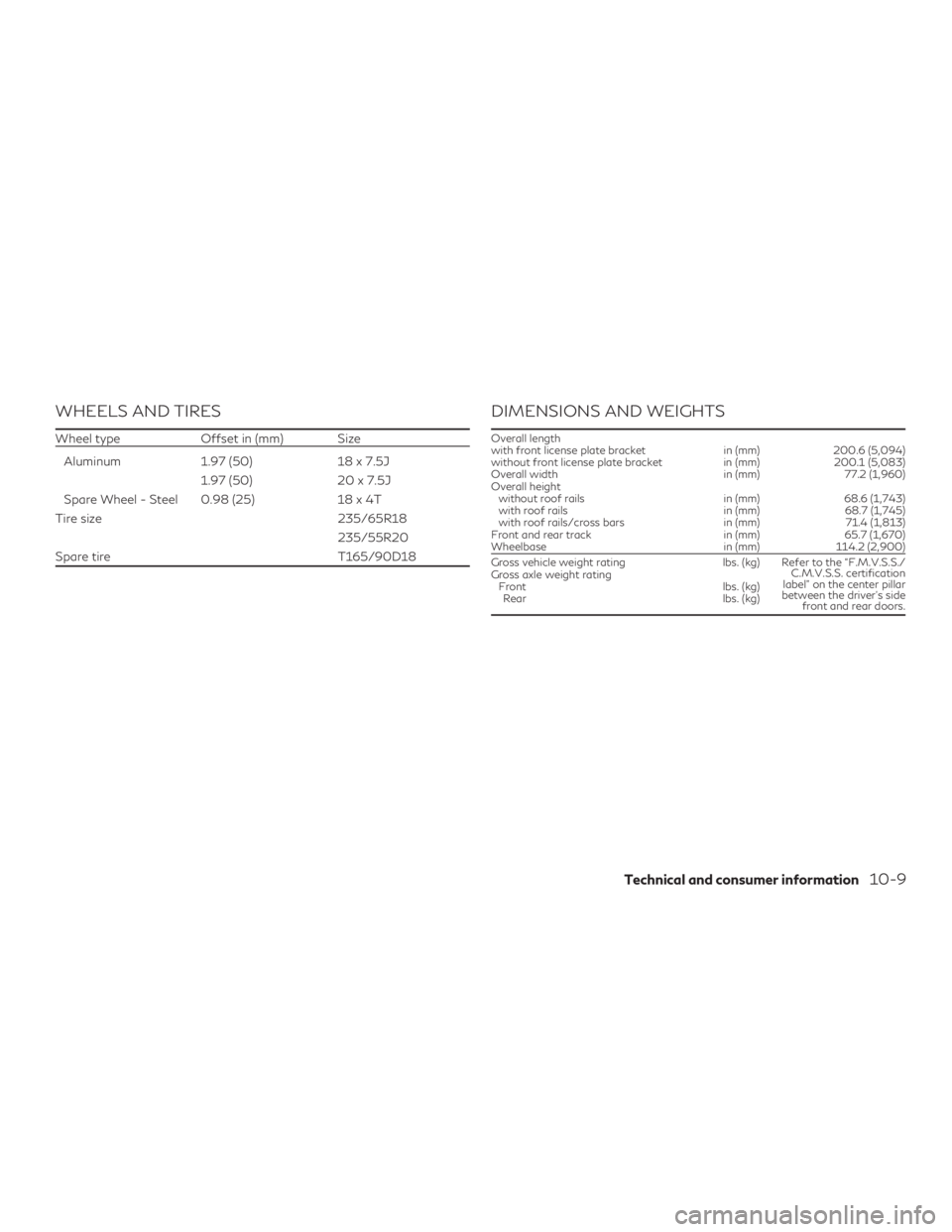 INFINITI QX60 2019  Owners Manual WHEELS AND TIRES
Wheel typeOffset in (mm) Size
Aluminum 1.97 (50)18 x 7.5J
1.97 (50) 20 x 7.5J
Spare Wheel - Steel 0.98 (25) 18 x 4T
Tire size 235/65R18
235/55R20
Spare tire T165/90D18
DIMENSIONS AND 