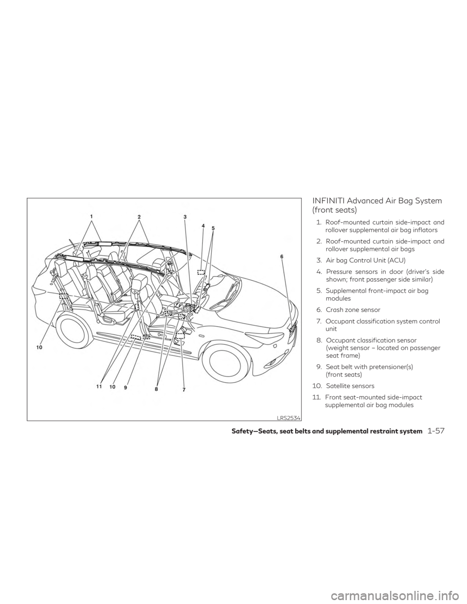 INFINITI QX60 2019  Owners Manual INFINITI Advanced Air Bag System
(front seats)
1. Roof-mounted curtain side-impact androllover supplemental air bag inflators
2. Roof-mounted curtain side-impact and rollover supplemental air bags
3. 