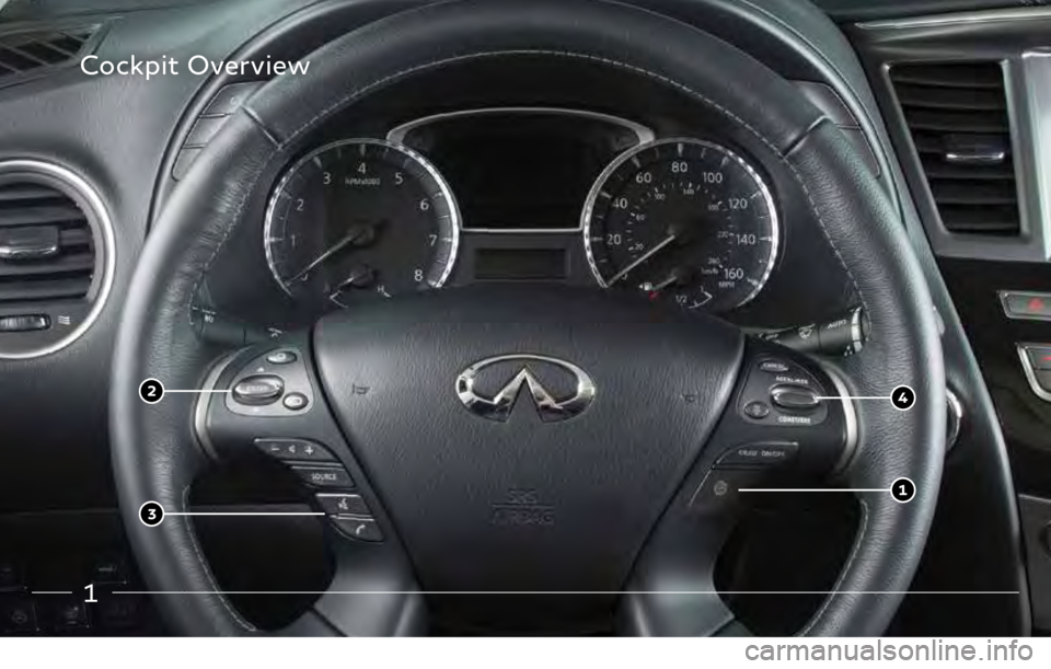 INFINITI QX60 2019  Towing Guide 1
Cockpit Overview
3499324_19b_QX60_US_QRG_062118.indd   16/21/18   9:46 AM   