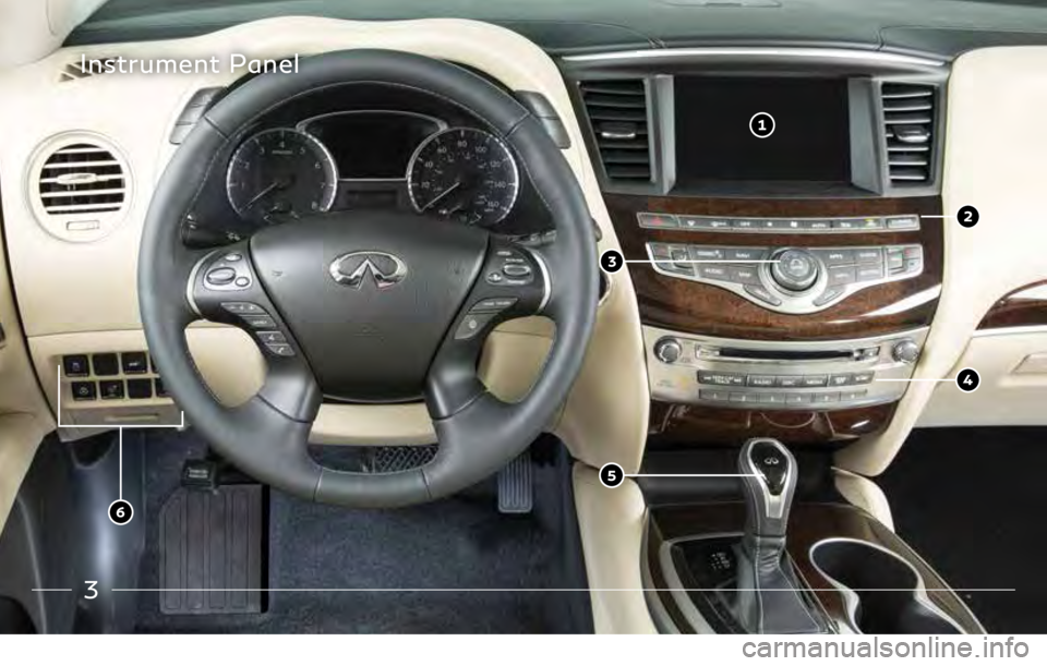 INFINITI QX60 2019  Quick Reference Guide 3
Instrument Panel
3499324_19b_QX60_US_QRG_062118.indd   36/21/18   9:46 AM   