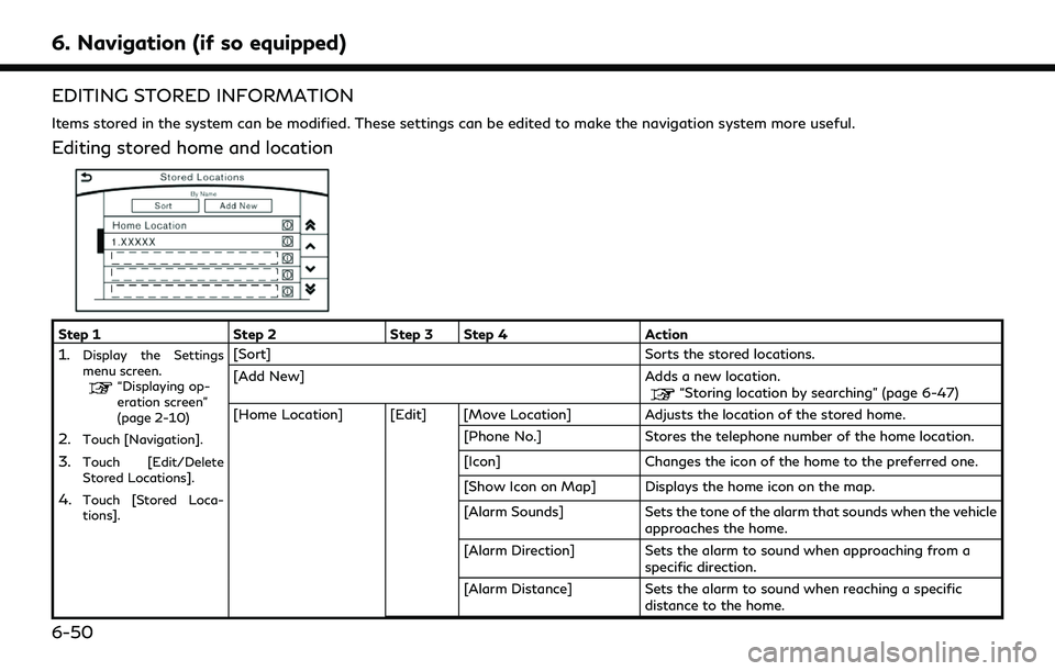 INFINITI QX60 2020 Infiniti Connection 6. Navigation (if so equipped)
EDITING STORED INFORMATION
Items stored in the system can be modified. These settings can be edited to make the navigation system more useful.
Editing stored home and lo INFINITI QX60 2020 Infiniti Connection 6. Navigation (if so equipped)
EDITING STORED INFORMATION
Items stored in the system can be modified. These settings can be edited to make the navigation system more useful.
Editing stored home and lo