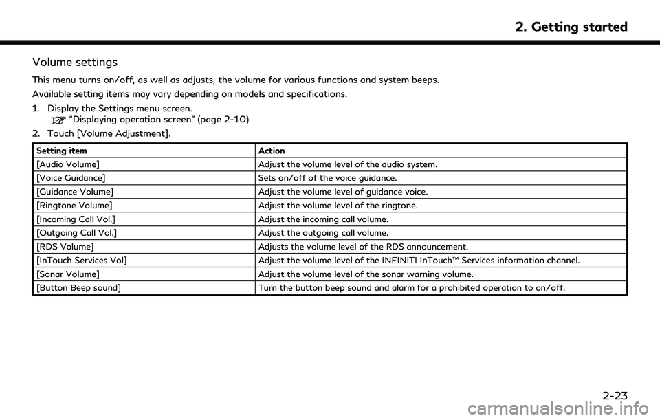 INFINITI QX60 2020 Infiniti Connection Volume settings
This menu turns on/off, as well as adjusts, the volume for various functions and system beeps.
Available setting items may vary depending on models and specifications.
1. Display the S INFINITI QX60 2020 Infiniti Connection Volume settings
This menu turns on/off, as well as adjusts, the volume for various functions and system beeps.
Available setting items may vary depending on models and specifications.
1. Display the S