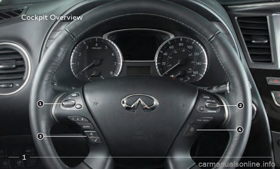INFINITI QX60 2020 Quick Reference Guide 1
Cockpit Overview INFINITI QX60 2020 Quick Reference Guide 1
Cockpit Overview