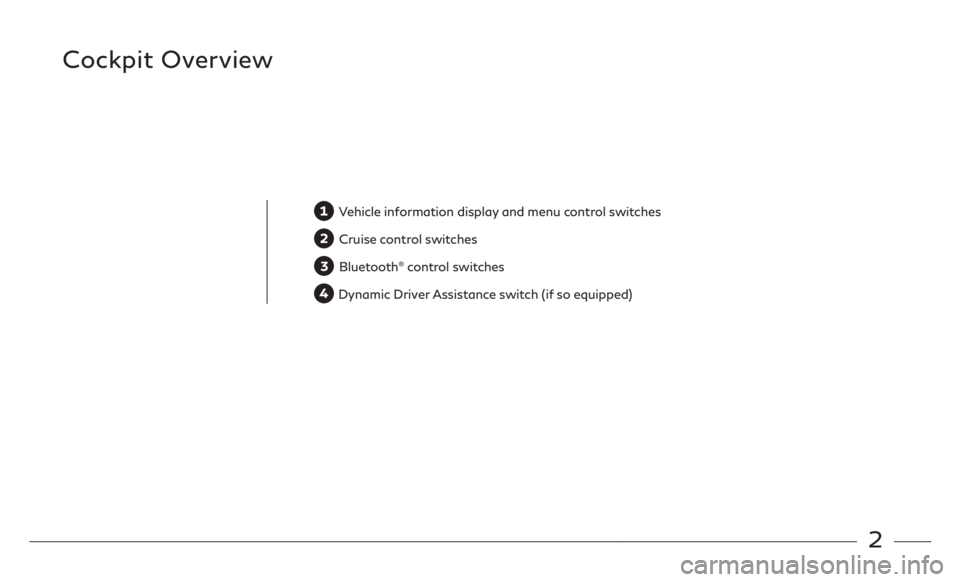 INFINITI QX60 2020  Quick Reference Guide 2
Cockpit Overview
 Vehicle information display and menu control switches
 Cruise control switches
 Bluetooth® control switches
 Dynamic Driver Assistance switch (if so equipped)  