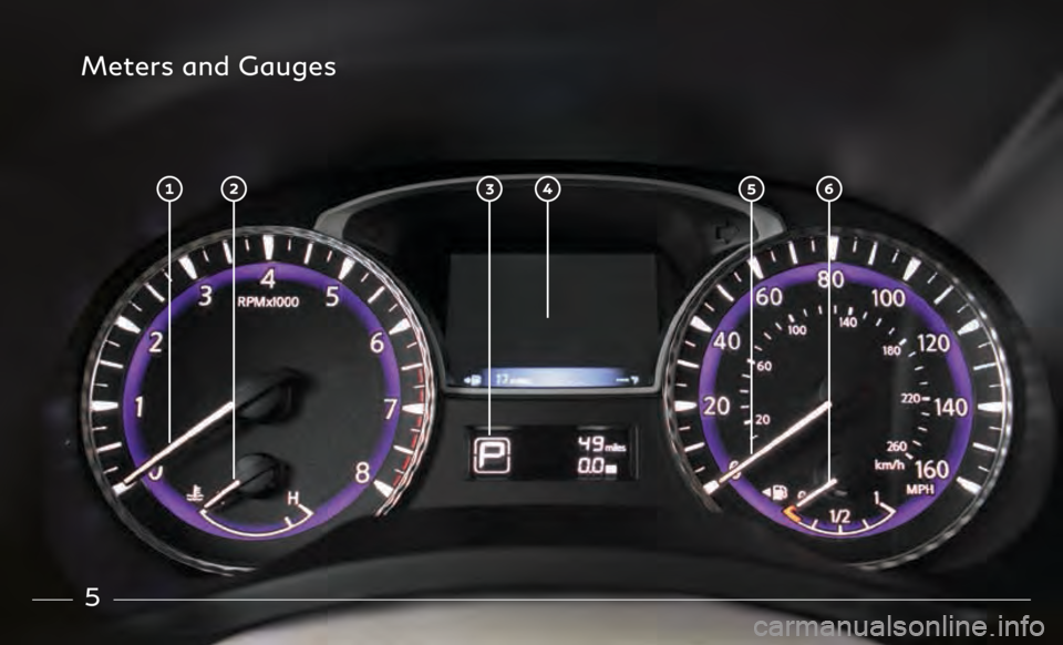 INFINITI QX60 2020  Quick Reference Guide 5
Meters and Gauges  