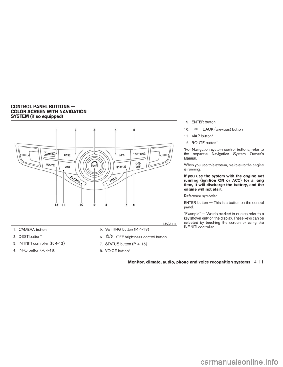 INFINITI QX60 HYBRID 2014  Owners Manual 1. CAMERA button
2. DEST button*
3. INFINITI controller (P. 4-12)
4. INFO button (P. 4-16)5. SETTING button (P. 4-18)
6.
OFF brightness control button
7. STATUS button (P. 4-15)
8. VOICE button*9. ENT