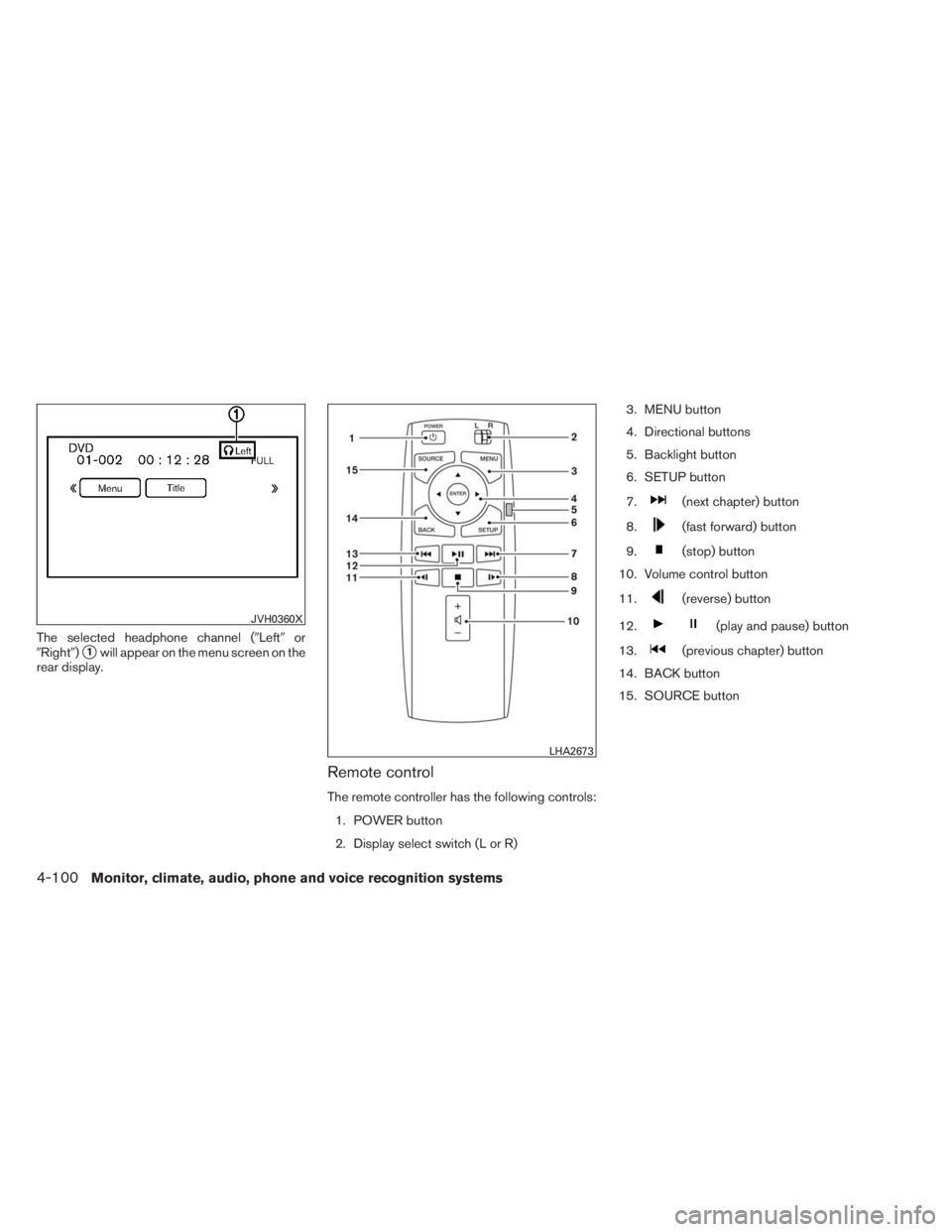 INFINITI QX60 HYBRID 2014  Owners Manual The selected headphone channel (Leftor
Right)
1will appear on the menu screen on the
rear display.
Remote control
The remote controller has the following controls:
1. POWER button
2. Display sele