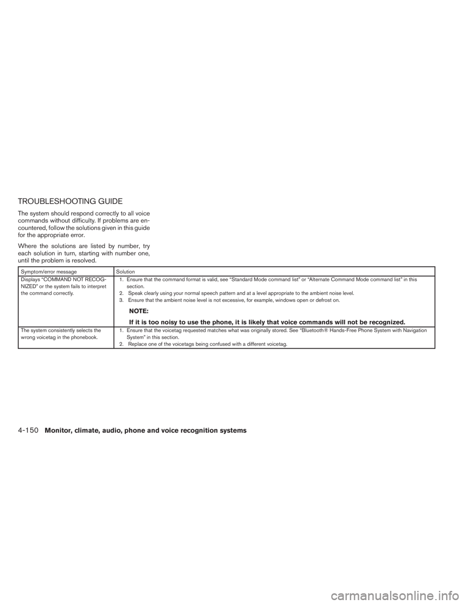 INFINITI QX60 HYBRID 2014 Owners Guide TROUBLESHOOTING GUIDE
The system should respond correctly to all voice
commands without difficulty. If problems are en-
countered, follow the solutions given in this guide
for the appropriate error.
W