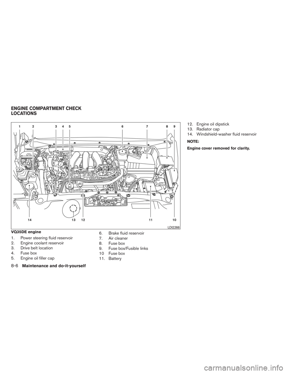 INFINITI QX60 HYBRID 2014 Owners Manual VQ35DE engine
1. Power steering fluid reservoir
2. Engine coolant reservoir
3. Drive belt location
4. Fuse box
5. Engine oil filler cap6. Brake fluid reservoir
7. Air cleaner
8. Fuse box
9. Fuse box/F INFINITI QX60 HYBRID 2014 Owners Manual VQ35DE engine
1. Power steering fluid reservoir
2. Engine coolant reservoir
3. Drive belt location
4. Fuse box
5. Engine oil filler cap6. Brake fluid reservoir
7. Air cleaner
8. Fuse box
9. Fuse box/F
