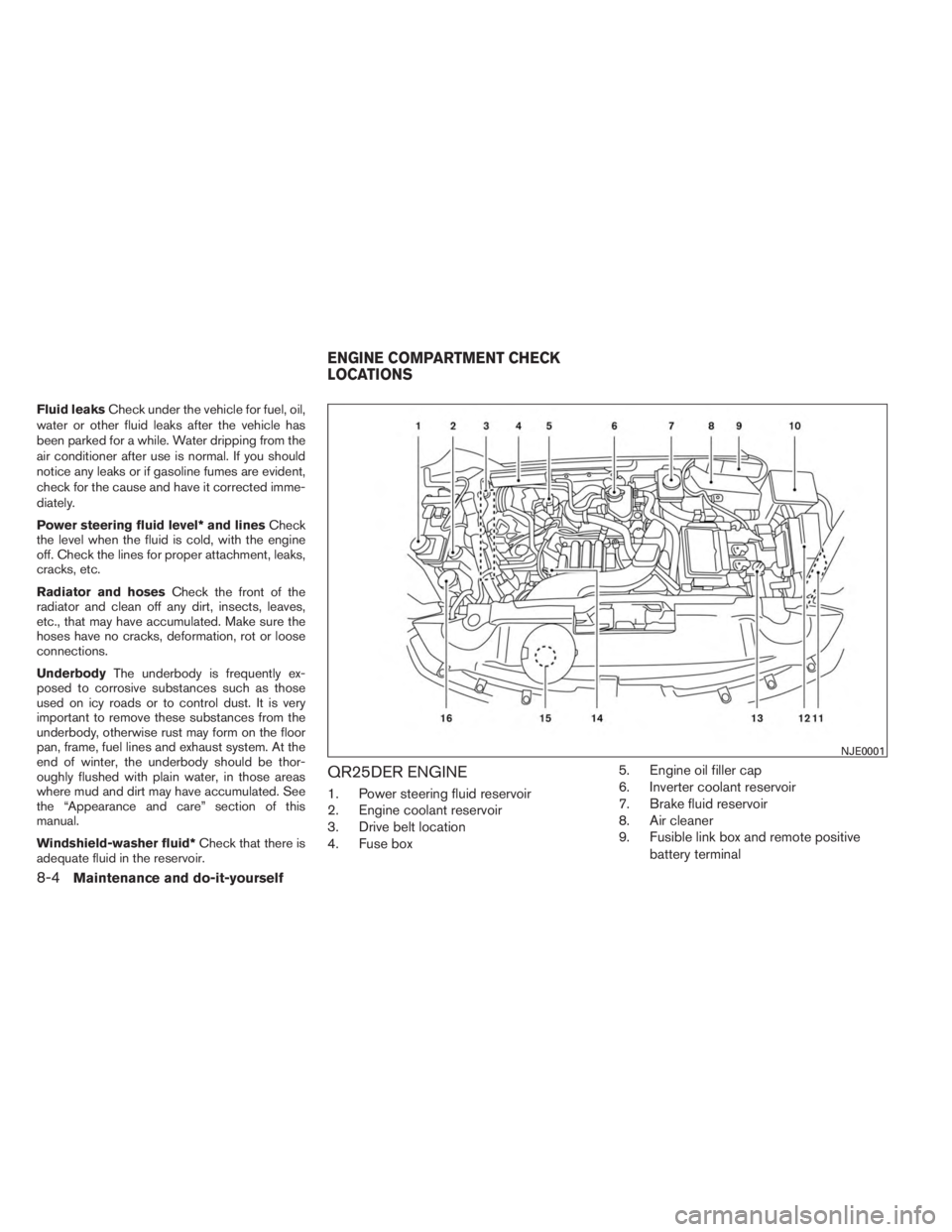 INFINITI QX60 HYBRID 2014  Owners Manual Fluid leaksCheck under the vehicle for fuel, oil,
water or other fluid leaks after the vehicle has
been parked for a while. Water dripping from the
air conditioner after use is normal. If you should
n