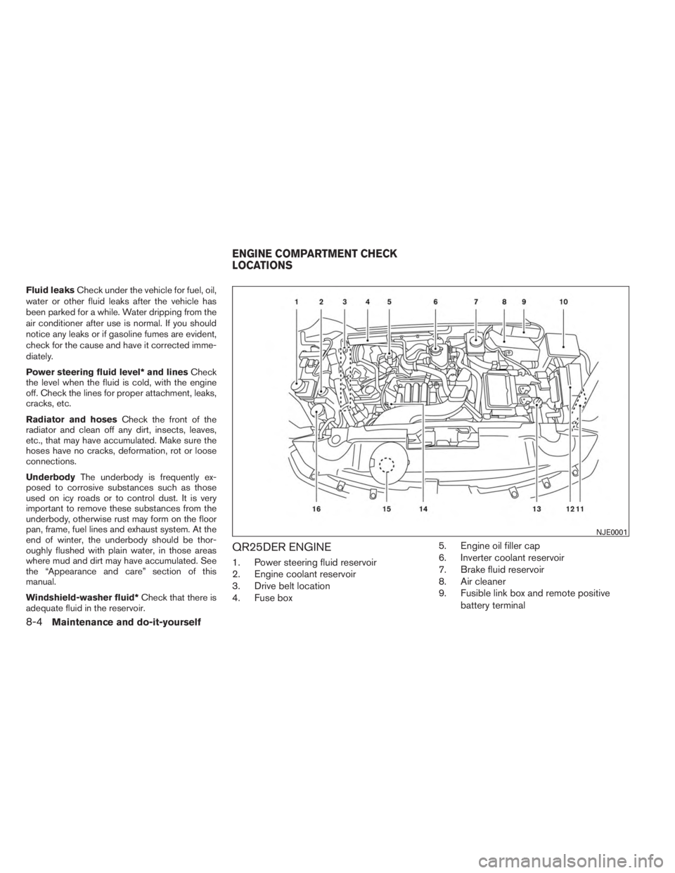 INFINITI QX60 HYBRID 2014 Owners Manual Fluid leaksCheck under the vehicle for fuel, oil,
water or other fluid leaks after the vehicle has
been parked for a while. Water dripping from the
air conditioner after use is normal. If you should
n INFINITI QX60 HYBRID 2014 Owners Manual Fluid leaksCheck under the vehicle for fuel, oil,
water or other fluid leaks after the vehicle has
been parked for a while. Water dripping from the
air conditioner after use is normal. If you should
n