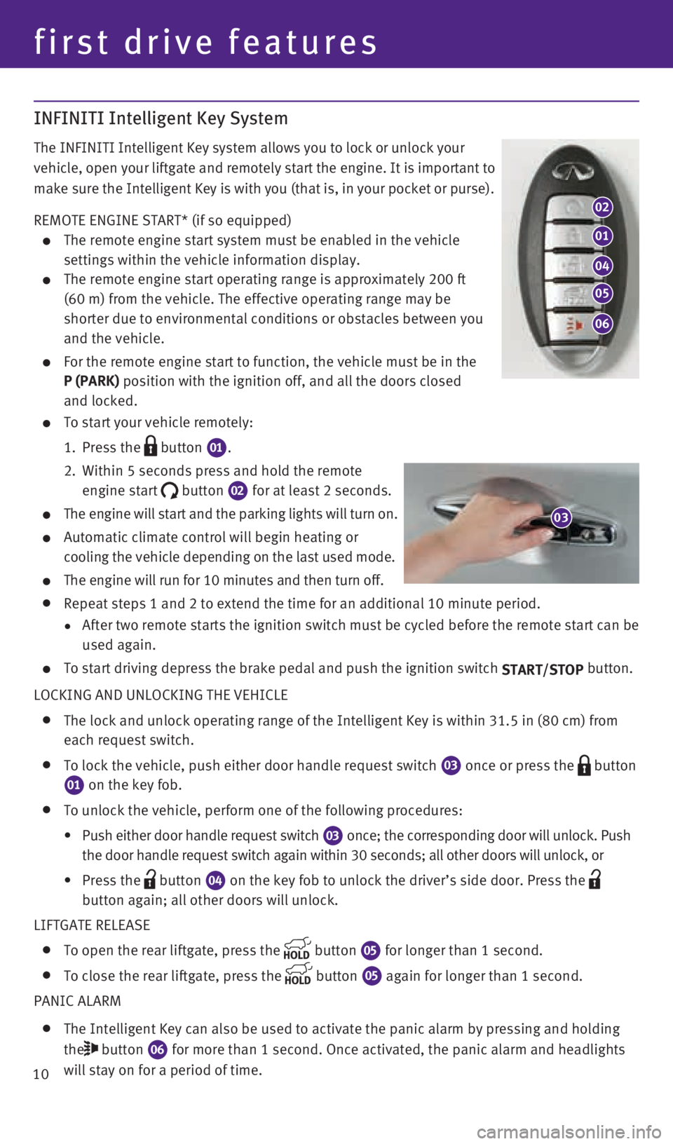 INFINITI QX60 HYBRID 2014  Quick Reference Guide 10
INFINITI Intelligent Key System
The INFINITI Intelligent Key system allows you to lock or unlock your 
vehicle, open your liftgate and remotely start the engine. It is importa\
nt to 
make sure the