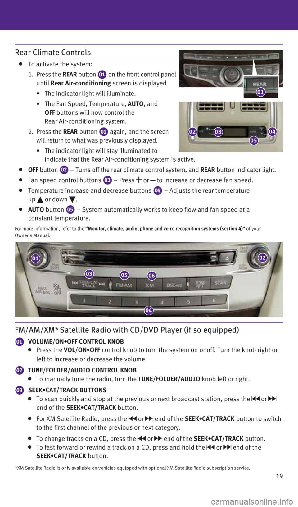 INFINITI QX60 HYBRID 2014  Quick Reference Guide 19
0201
030506
04
FM/AM/XM* Satellite Radio with CD/DVD Player (if so equipped)
01 VOLUME/ON•OFF CONTROL KNOB  
     Press  the  VOL/ON•OFF control knob to turn the system on or off. Turn the knob