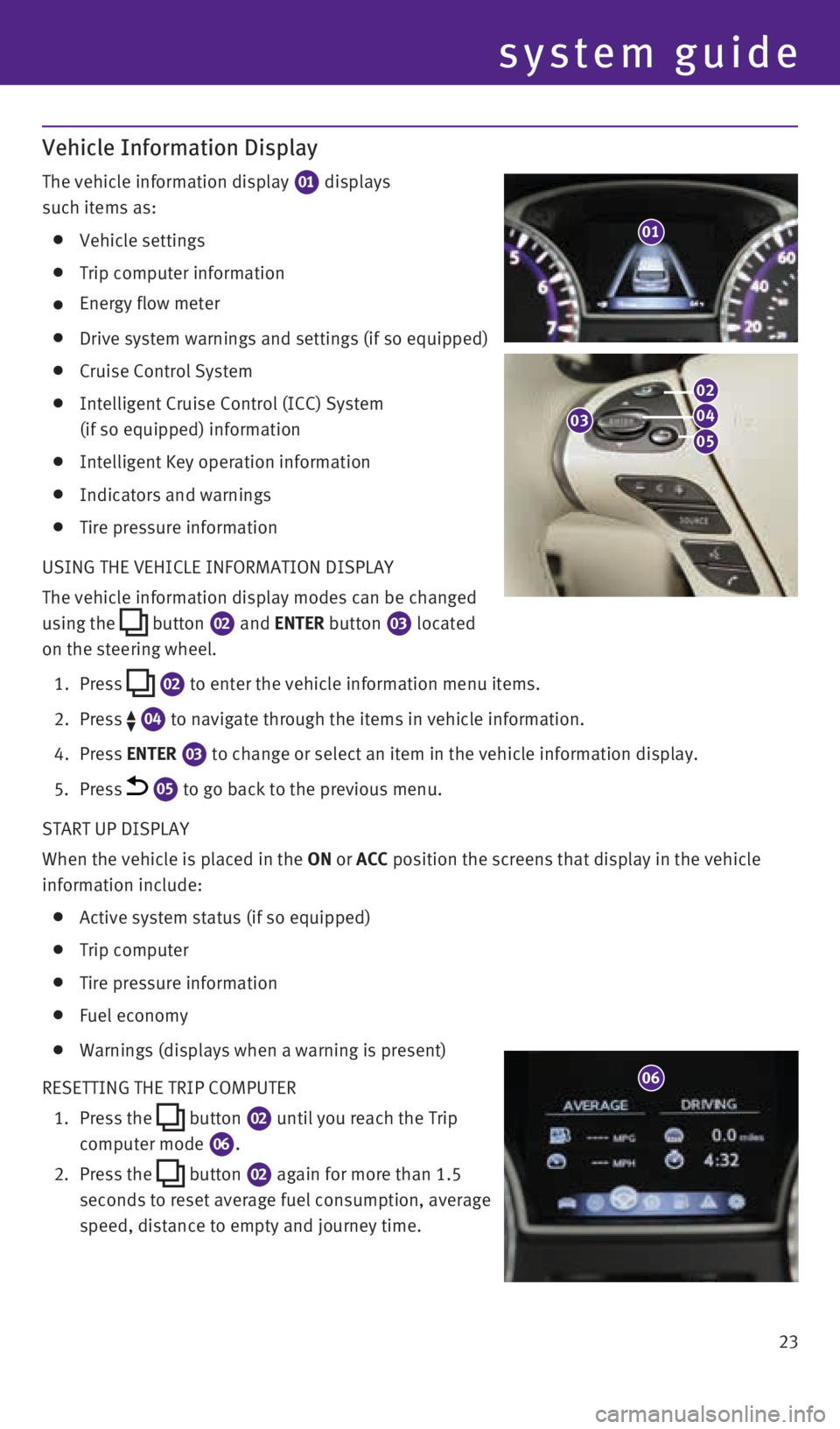 INFINITI QX60 HYBRID 2014  Quick Reference Guide Vehicle Information Display
The vehicle information display 01 displays  
such items as:
 
  Vehicle settings
 
  Trip computer information
 
  Energy flow meter
 
  Drive system warnings and settings