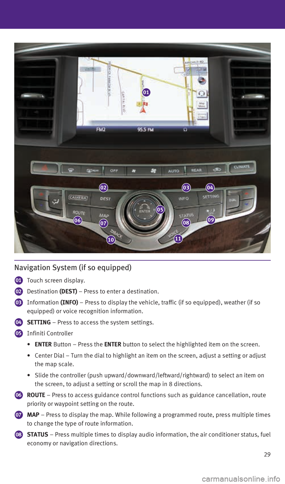 INFINITI QX60 HYBRID 2014  Quick Reference Guide 29
Navigation System (if so equipped)
01 Touch screen display.
02 Destination (DEST) – Press to enter a destination.
03  Information (INFO) – Press to display the vehicle, traffic (if so equipped)