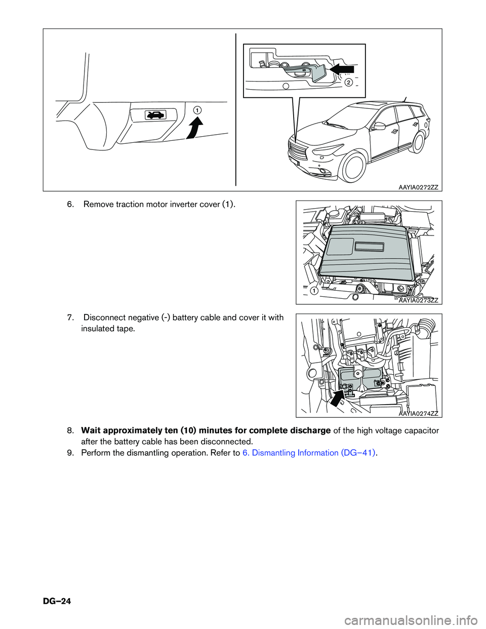 INFINITI QX60 HYBRID 2014 Dismantling Guide 6. Remove traction motor inverter cover (1) .
7. Disconnect negative (-) battery cable and cover it withinsulated tape.
8. Wait approximately ten (10) minutes for complete discharge of the high volta INFINITI QX60 HYBRID 2014 Dismantling Guide 6. Remove traction motor inverter cover (1) .
7. Disconnect negative (-) battery cable and cover it withinsulated tape.
8. Wait approximately ten (10) minutes for complete discharge of the high volta