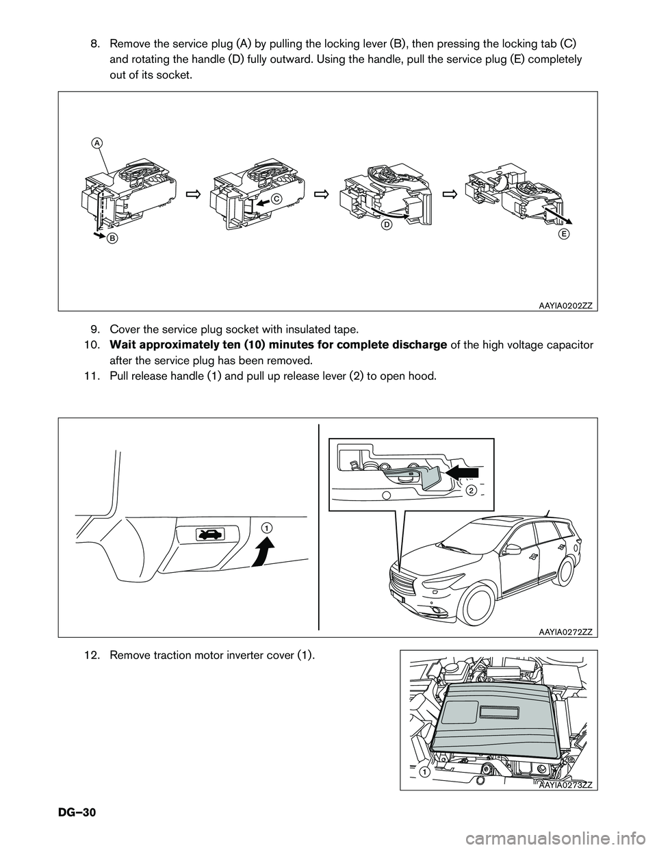 INFINITI QX60 HYBRID 2014  Dismantling Guide 8. Remove the service plug (A) by pulling the locking lever (B) , then pressing the locking tab (C)and rotating the handle (D) fully outward. Using the handle, pull the service plug (E) completely 
ou