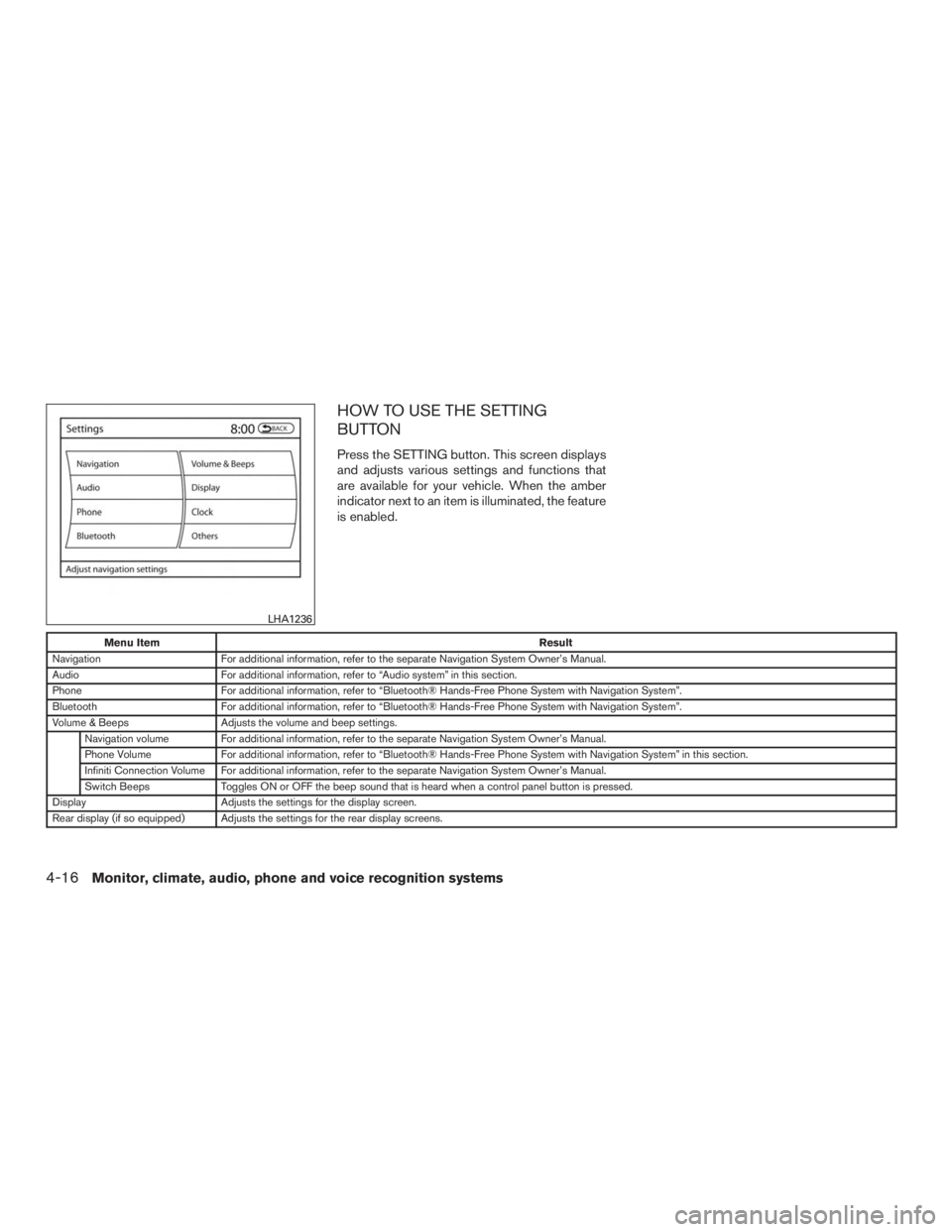 INFINITI QX60 HYBRID 2015  Owners Manual HOW TO USE THE SETTING
BUTTON
Press the SETTING button. This screen displays
and adjusts various settings and functions that
are available for your vehicle. When the amber
indicator next to an item is