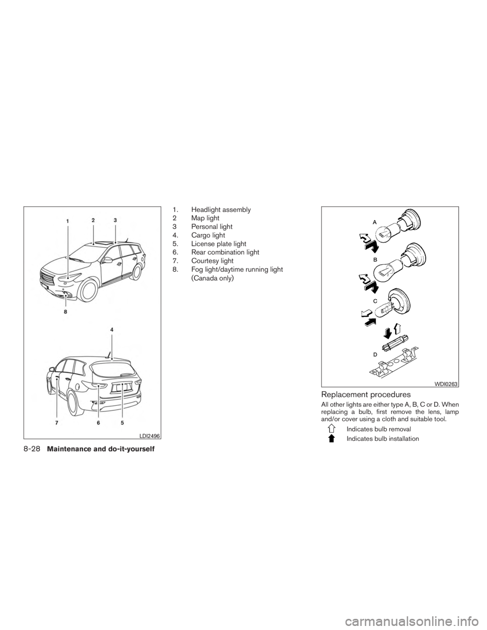 INFINITI QX60 HYBRID 2015  Owners Manual 1. Headlight assembly
2 Map light
3 Personal light
4. Cargo light
5. License plate light
6. Rear combination light
7. Courtesy light
8. Fog light/daytime running light(Canada only)
Replacement procedu