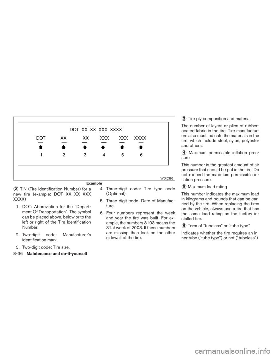 INFINITI QX60 HYBRID 2015  Owners Manual 2TIN (Tire Identification Number) for a
new tire (example: DOT XX XX XXX
XXXX)
1. DOT: Abbreviation for the “Depart- ment Of Transportation”. The symbol
can be placed above, below or to the
left 