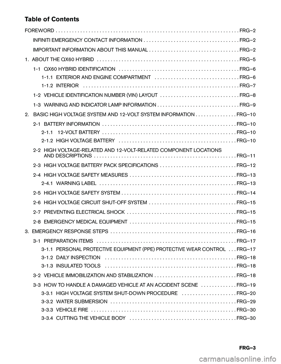 INFINITI QX60 HYBRID 2015  First Responder´s Table of Contents 
FOREWORD . . . . . . . . . . . . . . . . . . . . . . . . . . . . . . . . . . . . . . . . . . . . . . . . . .. . . . . . . . . . . . . . . . . FRG–2
INFINITI EMERGENCY CONTACT INFO