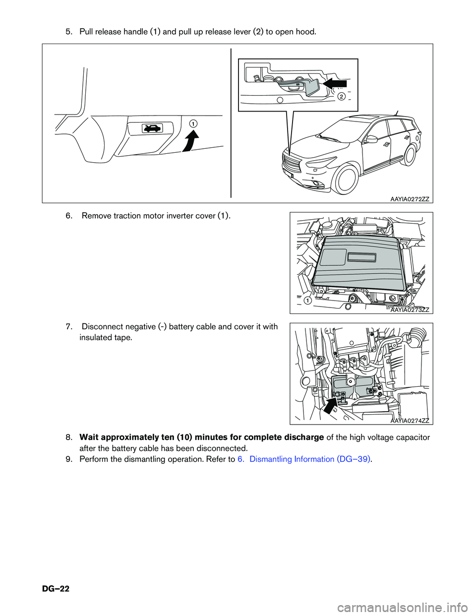 INFINITI QX60 HYBRID 2015  Dismantling Guide 5. Pull release handle (1) and pull up release lever (2) to open hood. 
6. Remove traction motor inverter cover (1) . 
7. Disconnect negative (-) battery cable and cover it withinsulated tape.
8. Wait