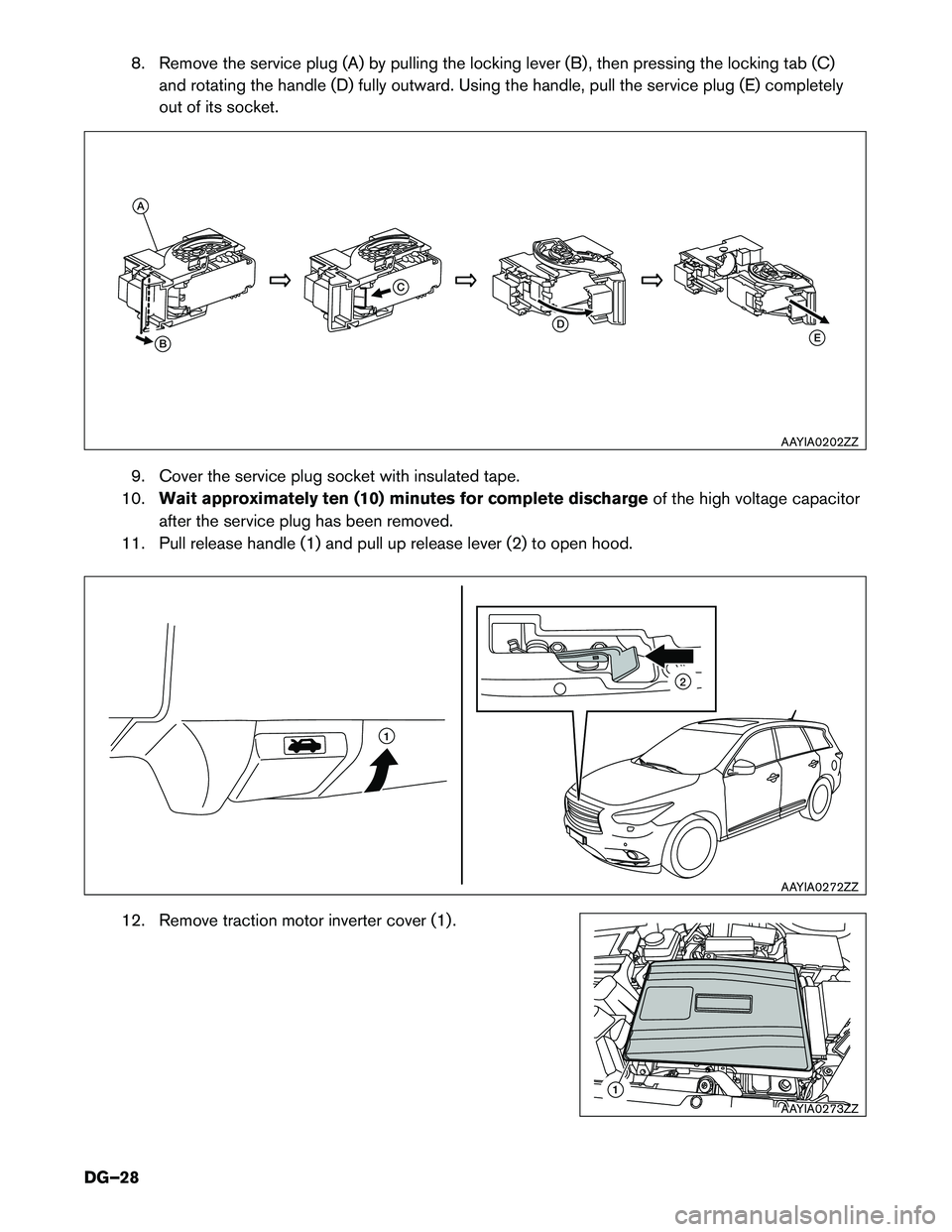 INFINITI QX60 HYBRID 2015  Dismantling Guide 8. Remove the service plug (A) by pulling the locking lever (B) , then pressing the locking tab (C)and rotating the handle (D) fully outward. Using the handle, pull the service plug (E) completely 
ou