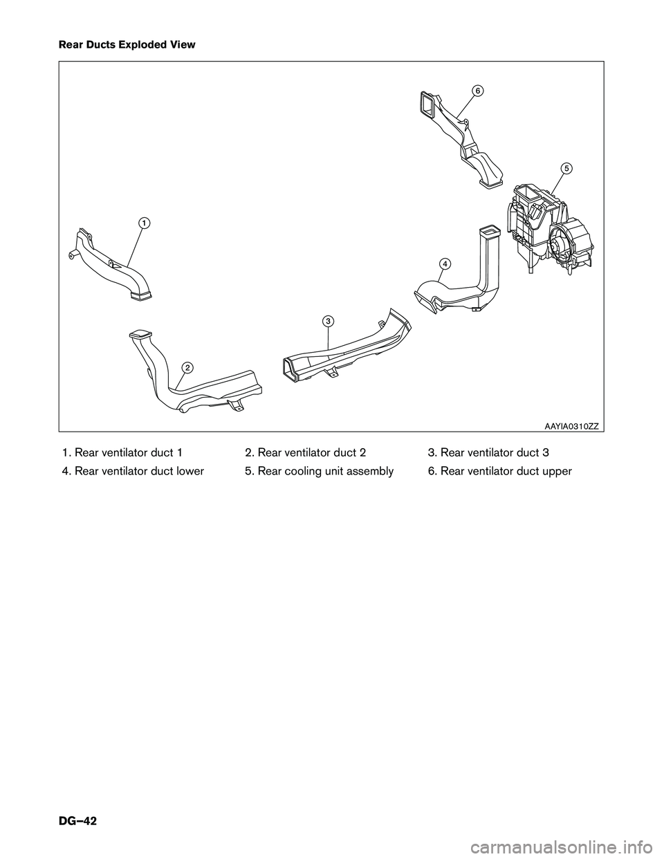 INFINITI QX60 HYBRID 2015  Dismantling Guide Rear Ducts Exploded View1. Rear ventilator duct 1 2. Rear ventilator duct 2 3. Rear ventilator duct 3 
4. Rear ventilator duct lower 5. Rear cooling unit assembly 6. Rear ventilator duct upper
1
2
3
4