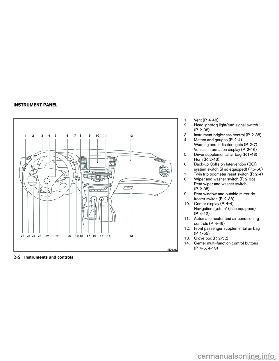 INFINITI QX60 HYBRID 2016 Owners Manual 1. Vent (P. 4-48)
2. Headlight/fog light/turn signal switch(P. 2-38)
3. Instrument brightness control (P. 2-38)
4. Meters and gauges (P. 2-4) Warning and indicator lights (P. 2-7)
Vehicle information INFINITI QX60 HYBRID 2016 Owners Manual 1. Vent (P. 4-48)
2. Headlight/fog light/turn signal switch(P. 2-38)
3. Instrument brightness control (P. 2-38)
4. Meters and gauges (P. 2-4) Warning and indicator lights (P. 2-7)
Vehicle information