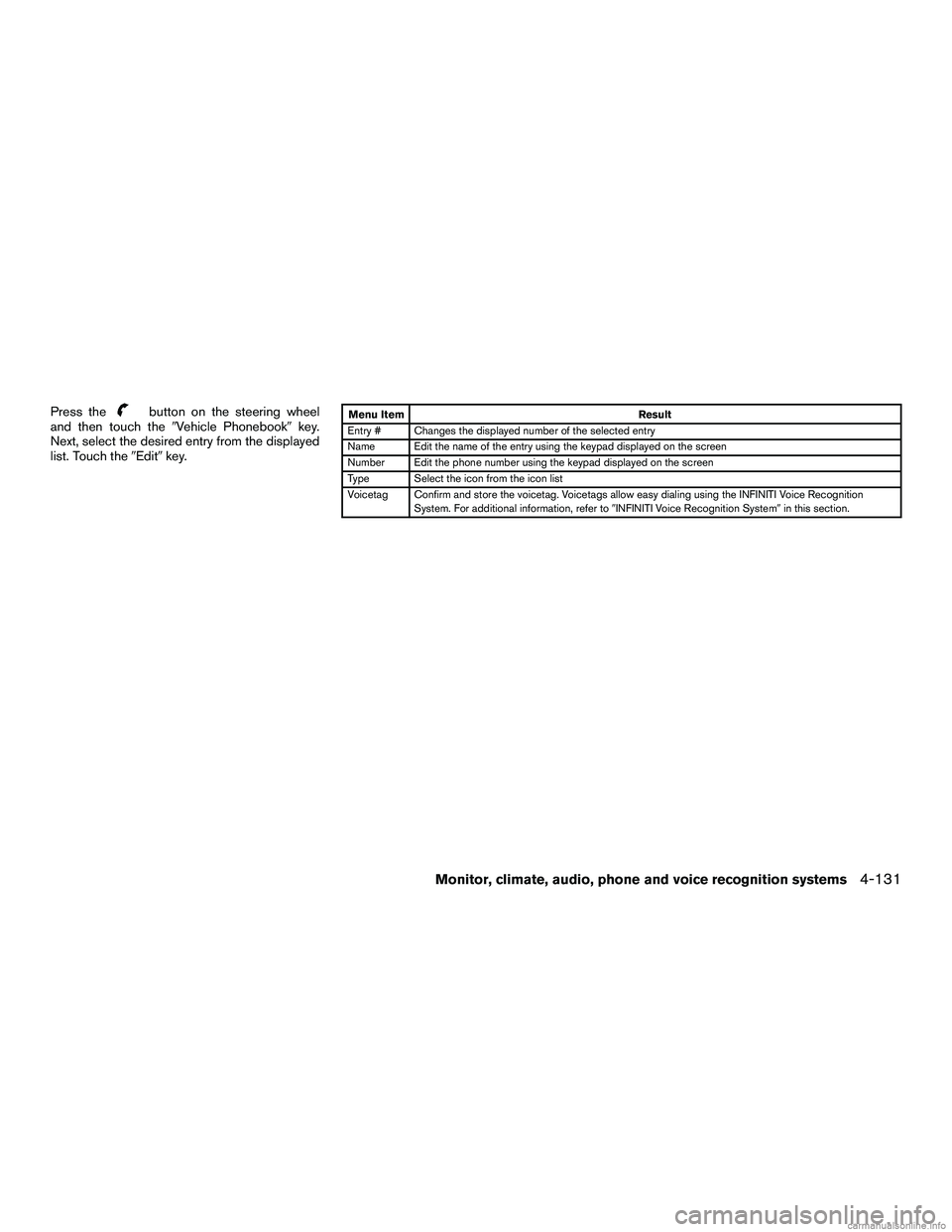 INFINITI QX60 HYBRID 2016  Owners Manual Press thebutton on the steering wheel
and then touch the Vehicle Phonebook key.
Next, select the desired entry from the displayed
list. Touch the Editkey.Menu Item Result
Entry # Changes the displ