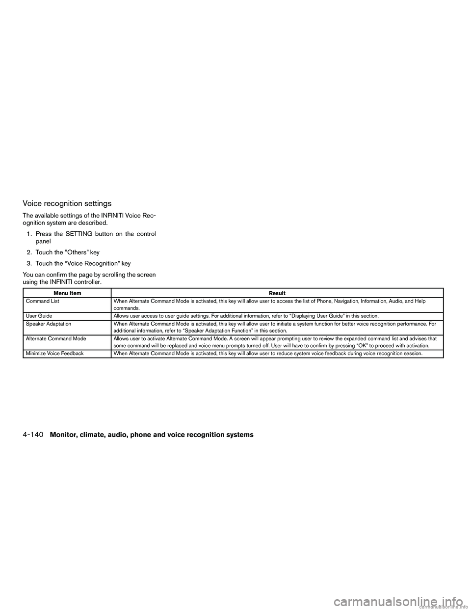 INFINITI QX60 HYBRID 2016 Service Manual Voice recognition settings
The available settings of the INFINITI Voice Rec-
ognition system are described.1. Press the SETTING button on the control panel
2. Touch the ”Others” key
3. Touch the 