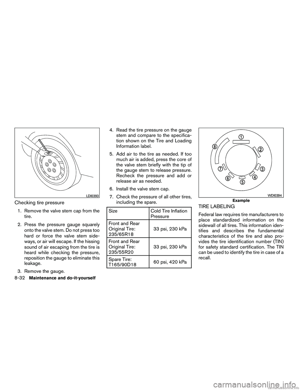 INFINITI QX60 HYBRID 2016  Owners Manual Checking tire pressure
1. Remove the valve stem cap from thetire.
2. Press the pressure gauge squarely onto the valve stem. Do not press too
hard or force the valve stem side-
ways, or air will escape