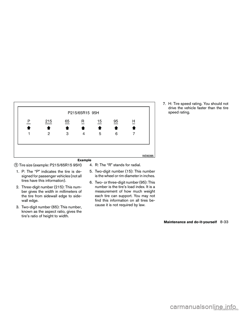 INFINITI QX60 HYBRID 2016  Owners Manual 1Tire size (example: P215/65R15 95H)
1. P: The “P” indicates the tire is de- signed for passenger vehicles (not all
tires have this information) .
2. Three-digit number (215): This num- ber gives