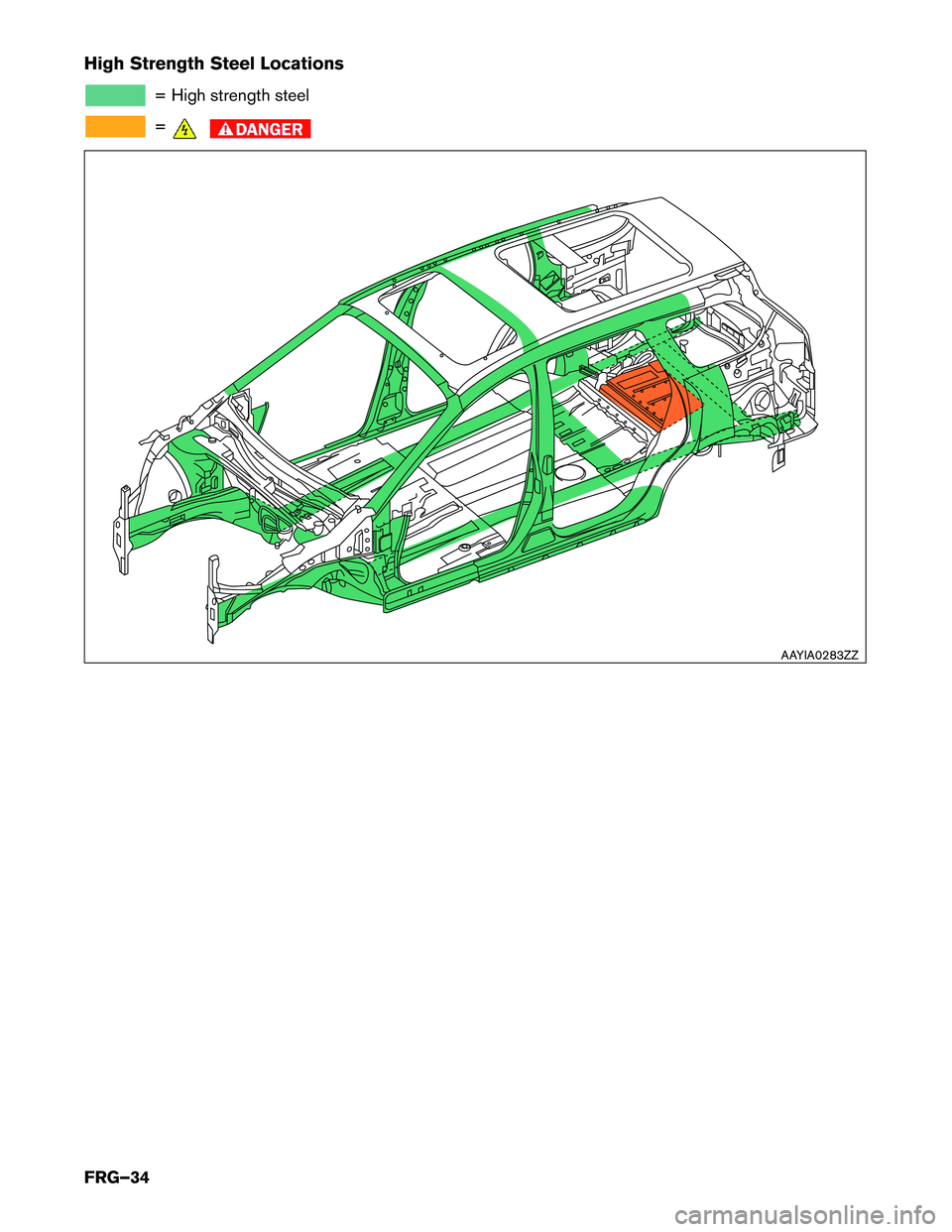 INFINITI QX60 HYBRID 2016  First Responder´s High Strength Steel Locations
= High strength steel
=
AAYIA0283ZZ
FRG–34  