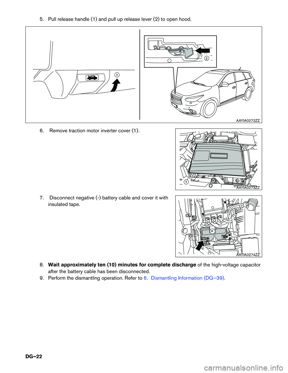INFINITI QX60 HYBRID 2016 Dismantling Guide 5. Pull release handle (1) and pull up release lever (2) to open hood.
6.
Remove traction motor inverter cover (1) .
7. Disconnect negative (-) battery cable and cover it with insulated tape.
8. Wait INFINITI QX60 HYBRID 2016 Dismantling Guide 5. Pull release handle (1) and pull up release lever (2) to open hood.
6.
Remove traction motor inverter cover (1) .
7. Disconnect negative (-) battery cable and cover it with insulated tape.
8. Wait