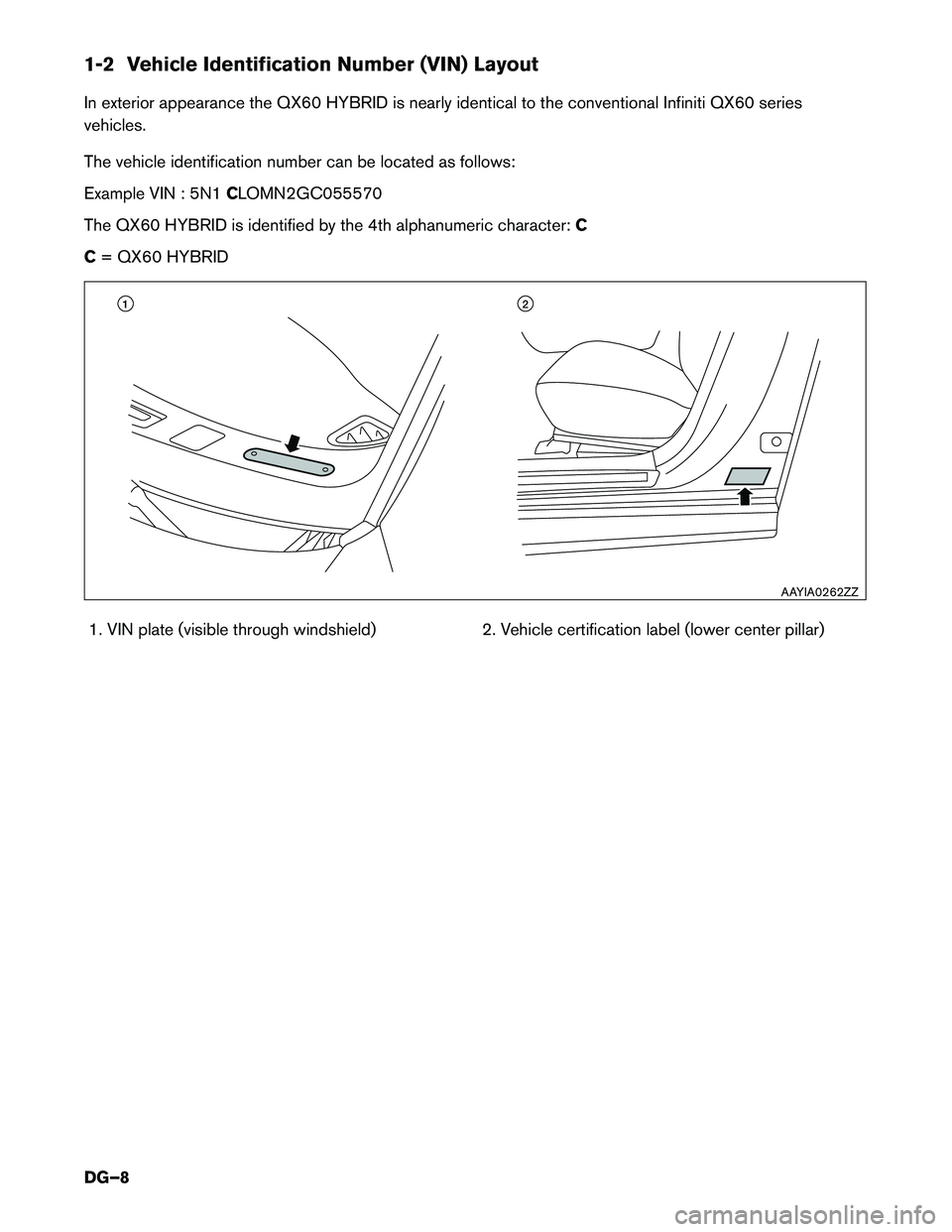 INFINITI QX60 HYBRID 2016 Dismantling Guide 1-2 Vehicle Identification Number (VIN) Layout
In
exterior appearance the QX60 HYBRID is nearly identical to the conventional Infiniti QX60 series
vehicles.
The vehicle identification number can be lo INFINITI QX60 HYBRID 2016 Dismantling Guide 1-2 Vehicle Identification Number (VIN) Layout
In
exterior appearance the QX60 HYBRID is nearly identical to the conventional Infiniti QX60 series
vehicles.
The vehicle identification number can be lo
