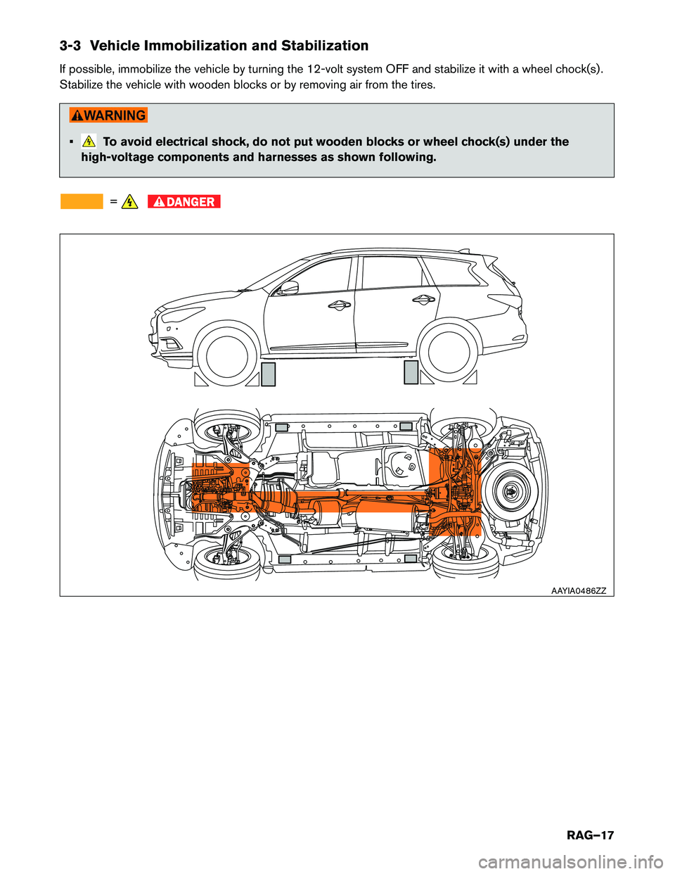INFINITI QX60 HYBRID 2016  Roadside Assistance Guide 3-3 Vehicle Immobilization and Stabilization
If
possible, immobilize the vehicle by turning the 12-volt system OFF and stabilize it with a wheel chock(s) .
Stabilize the vehicle with wooden blocks or 