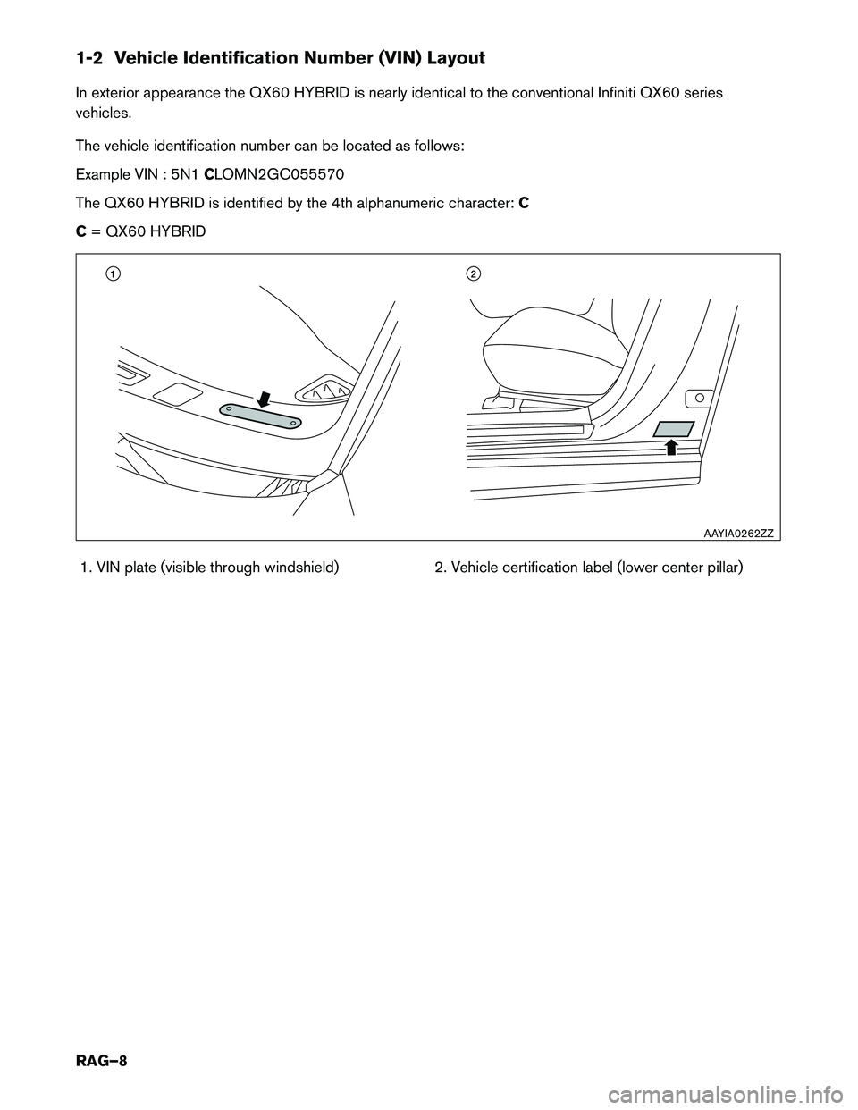 INFINITI QX60 HYBRID 2016  Roadside Assistance Guide 1-2 Vehicle Identification Number (VIN) Layout
In
exterior appearance the QX60 HYBRID is nearly identical to the conventional Infiniti QX60 series
vehicles.
The vehicle identification number can be lo