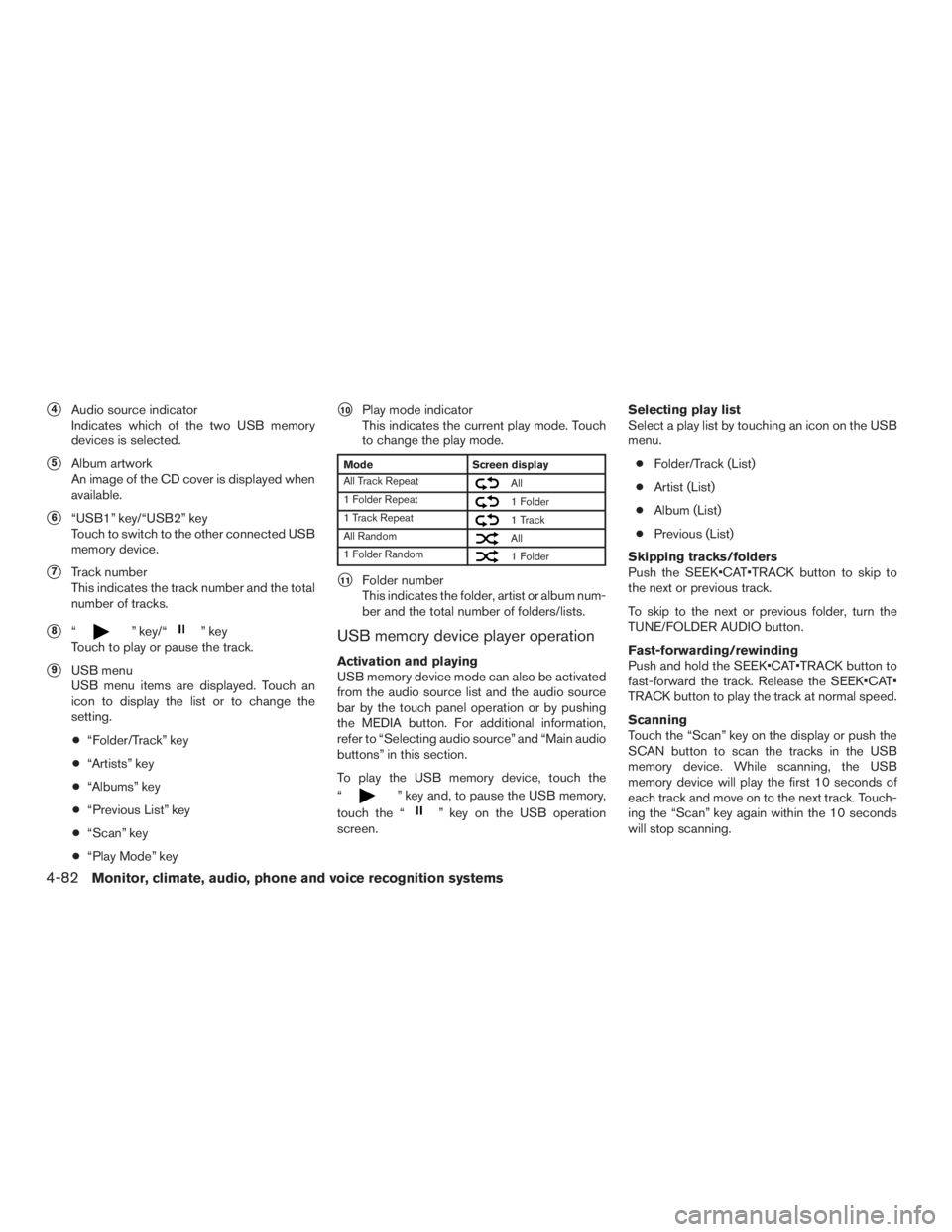 INFINITI QX60 HYBRID 2017  Owners Manual 4Audio source indicator
Indicates which of the two USB memory
devices is selected.
5Album artwork
An image of the CD cover is displayed when
available.
6“USB1” key/“USB2” key
Touch to switc