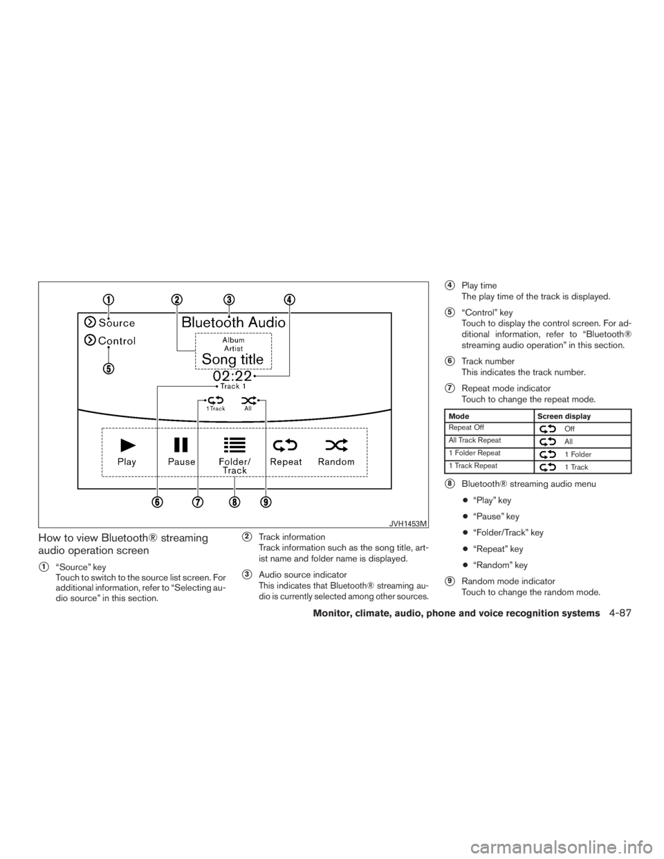 INFINITI QX60 HYBRID 2017 Workshop Manual How to view Bluetooth® streaming
audio operation screen
1“Source” key
Touch to switch to the source list screen. For
additional information, refer to “Selecting au-
dio source” in this secti
