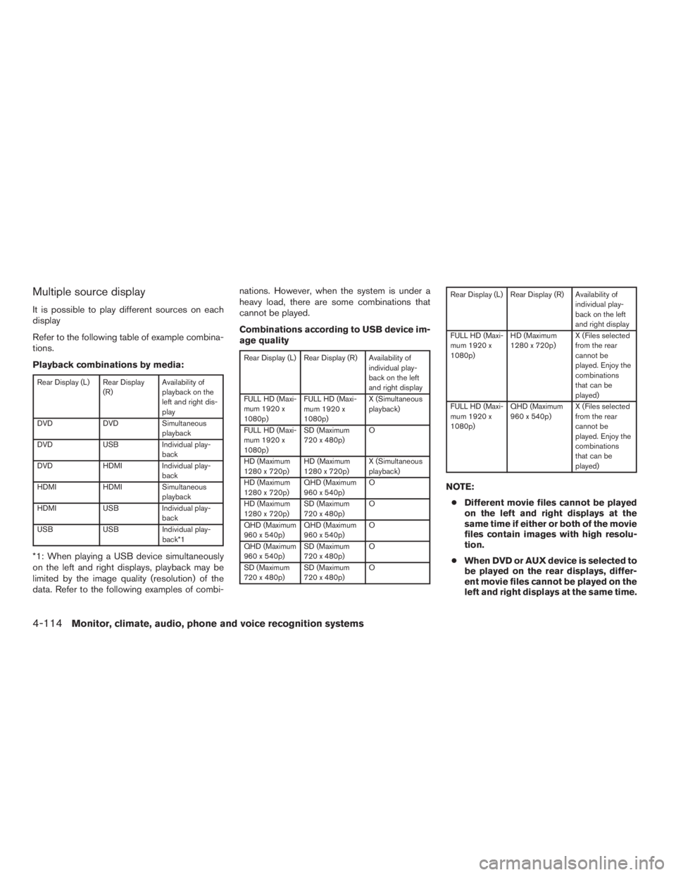 INFINITI QX60 HYBRID 2017 Owners Manual Multiple source display
It is possible to play different sources on each
display
Refer to the following table of example combina-
tions.
Playback combinations by media:
Rear Display (L) Rear Display(R INFINITI QX60 HYBRID 2017 Owners Manual Multiple source display
It is possible to play different sources on each
display
Refer to the following table of example combina-
tions.
Playback combinations by media:
Rear Display (L) Rear Display(R