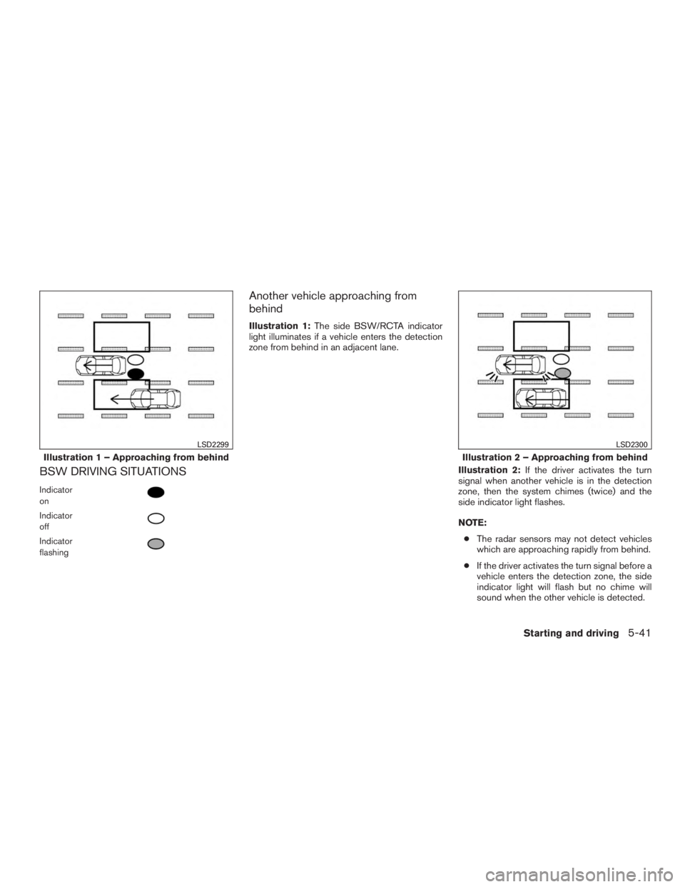 INFINITI QX60 HYBRID 2017 Owners Guide BSW DRIVING SITUATIONS
Indicator
on
Indicator
off
Indicator
flashing
Another vehicle approaching from
behind
Illustration 1:The side BSW/RCTA indicator
light illuminates if a vehicle enters the detect INFINITI QX60 HYBRID 2017 Owners Guide BSW DRIVING SITUATIONS
Indicator
on
Indicator
off
Indicator
flashing
Another vehicle approaching from
behind
Illustration 1:The side BSW/RCTA indicator
light illuminates if a vehicle enters the detect