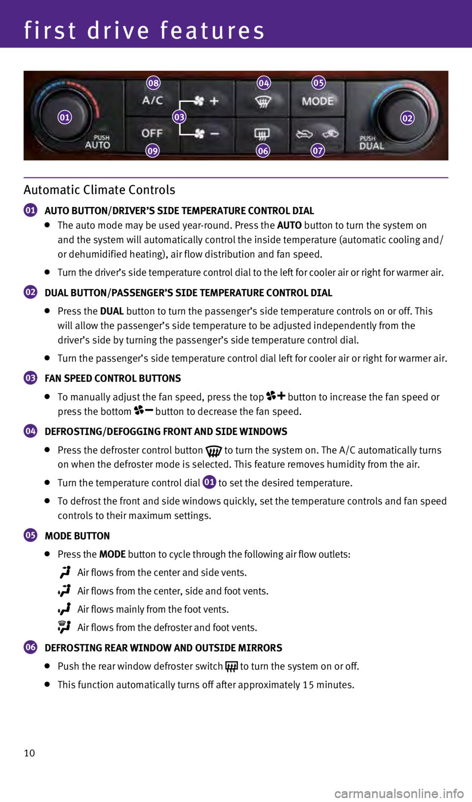 INFINITI QX70 2014  Quick Reference Guide 10
first drive features
Automatic Climate Controls
01  AUTO BUTTON/DRIVER’S SIDE TEMPERATURE CONTROL DIAL     The auto mode may be used year-round. Press the 
AUTO button to turn the system on  
and