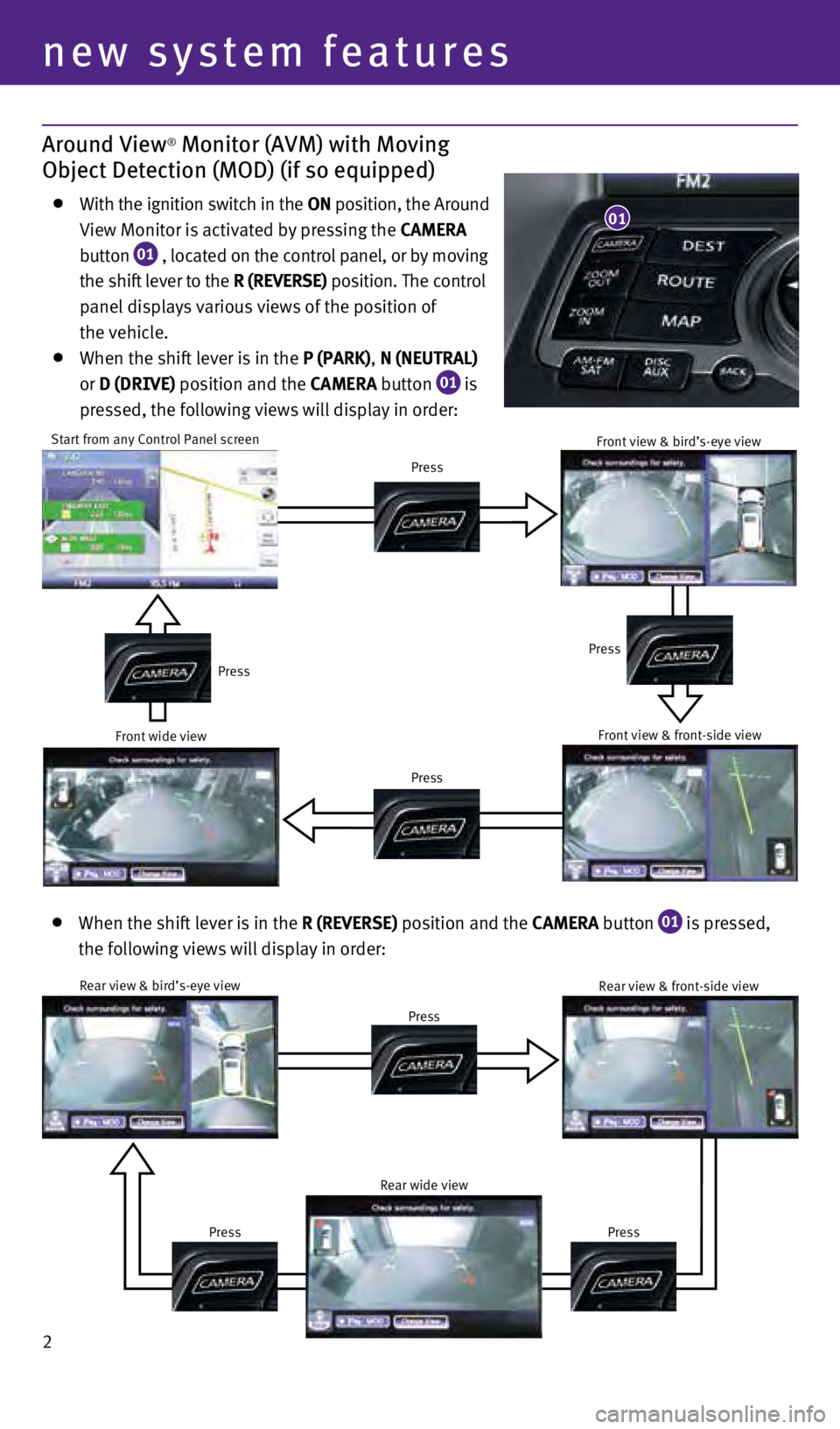 INFINITI QX70 2014  Quick Reference Guide 2
Around View® Monitor (AVM) with Moving  
Object Detection (MOD) (if so equipped)
  With the ignition switch in the  ON position, the Around 
 

  v iew Monitor is activated by pressing the CAMERA  