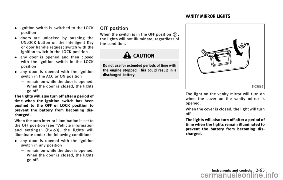 INFINITI QX70 2015  Owners Manual .�J�H�O�J�U�J�P�O �T�X�J�U�D�I �J�T �T�X�J�U�D�I�F�E �U�P �U�I�F �-�0�$�,
�Q�P�T�J�U�J�P�O
.�E�P�P�S�T �B�S�F �V�O�M�P�D�L�F�E �C�Z �Q�V�T�I�J�O�H �U�I�F
�6�/�-�0�$�, �C�V�U�U�P�O �P�O �U�I�F �*�O�U�F