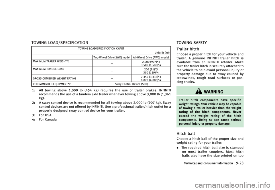 INFINITI QX70 2016  Owners Manual �������
�> �(�G�L�W� ����� �� �� �0�R�G�H�O� �6���� �@
�5�0�8�*�/�( �-�0�"�%��4�1�&�$�*��*�$�"�5�*�0�/GUID-9DEAF7DC-13F1-45B3-AD70-83B558B3FB7B
�5�0�8�*�/�( �-�0�"�%��4�1�&�$�
